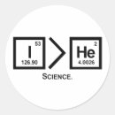 Search for agnostic stickers Science