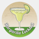 Search for margarita glass stickers Alcohol
