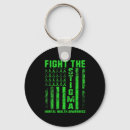 Search for mental depression key rings Mental health awareness