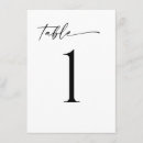Search for envelopes wedding table cards Number