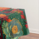 Search for japanese tablecloths Sakura