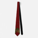 Search for fir tree ties Pattern