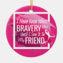Search for fighting christmas tree decorations Breast cancer