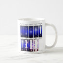 Search for gamer humor mugs Fantasy