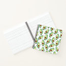 Search for the avocado notebooks Pattern