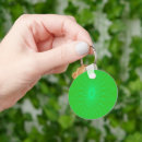 Search for rays key rings Abstract