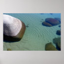 Search for ripples posters Outdoors