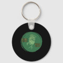 Search for leggings key rings Chicken
