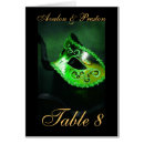 Search for mardi gras party supplies Masquerade mask