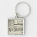 Search for sacramento key rings Francisco