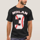 Search for nolan tshirts Funny