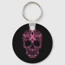 Search for sugar skull key rings Maga