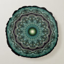 Search for fractal cushions Pattern