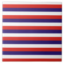 Search for red white and blue tiles Country