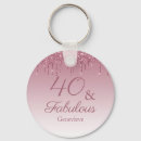 Search for forty key rings Glam