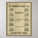 Search for junior posters Vintage