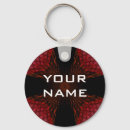 Search for red haired key rings Abstract