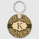 Search for jaguar key rings Girly