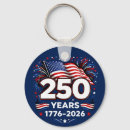 Search for fireworks round key rings Patriotic