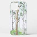 Search for fairy forest iphone cases Watercolor
