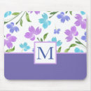 Search for stems mousepads Blue