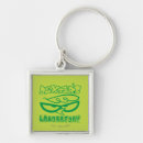 Search for laboratory key rings Cartoon network