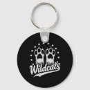 Search for png key rings Peace out school