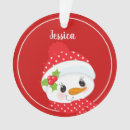 Search for scarf christmas tree decorations Trendy
