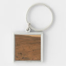 Search for areology key rings Craters
