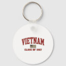 Search for military shirts key rings Fix america again