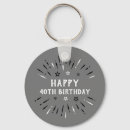 Search for 40 round key rings Modern