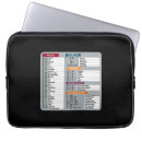 Search for mac sleeve Computer
