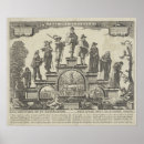 Search for circle of life posters Death