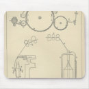 Search for machinery electronics Industrial