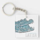 Search for alligator key rings Reptile