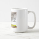 Search for for obama drinkware Barack