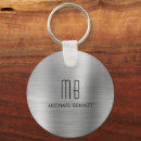 Search for faux rounded key rings For him