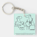 Search for diagnosis key rings Doctor