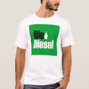 Search for biodiesel Energy