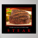 Search for steak posters Meat