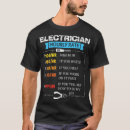 Search for electrician funny gifts Hourly