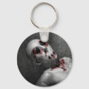 Search for macabre key rings Skull