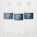 Search for business water bottle labels Promotional