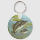 Search for bass fishing key rings Lake