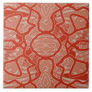 Search for bathroom christmas decor Red