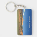 Search for peaks key rings Colorado