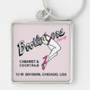 Search for cocktails key rings Bar