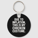 Search for skeleton illustration key rings Spooky fun