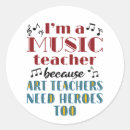 Search for teacher quotes stickers Education