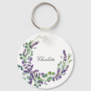 Search for lavender key rings Script